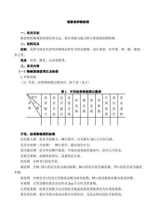 观察果树物候期.