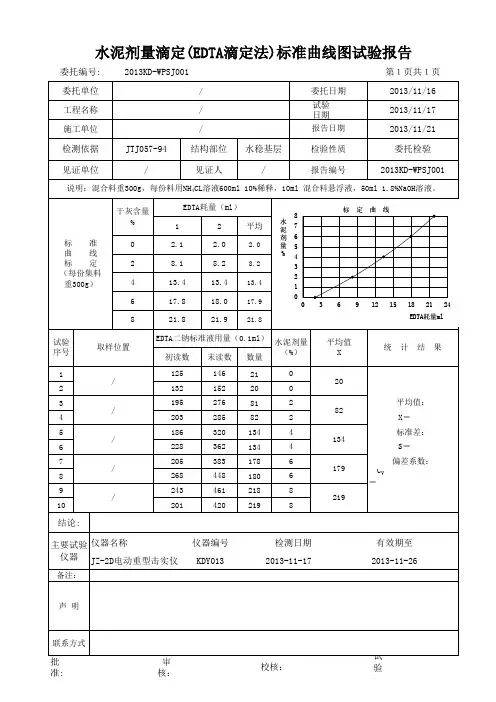 水泥剂量滴定(EDTA滴定法)标准曲线图报告4