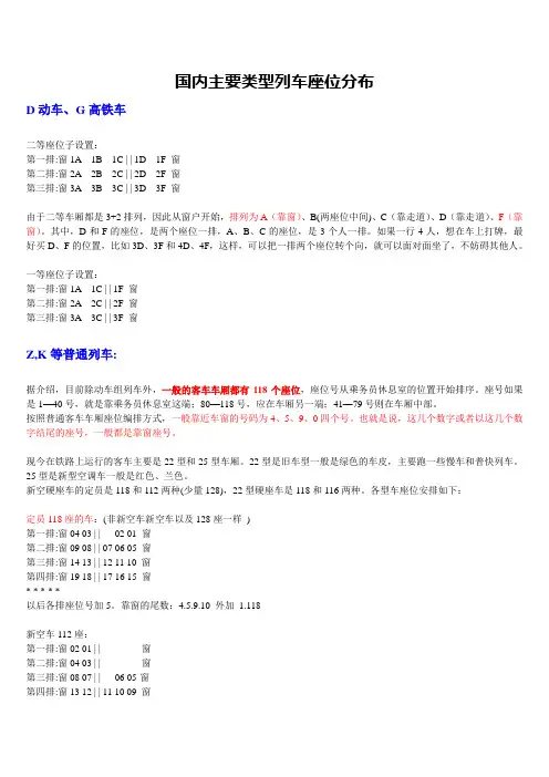 火车座位分布