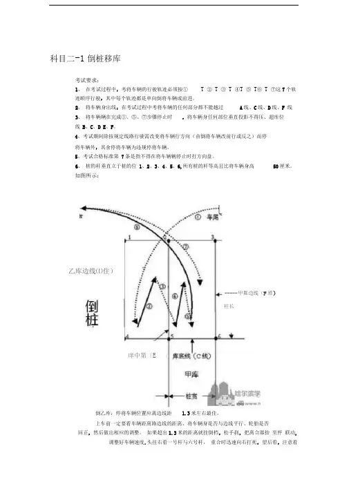 成都汽车C1驾照考试技巧倒桩移库场地路考技巧