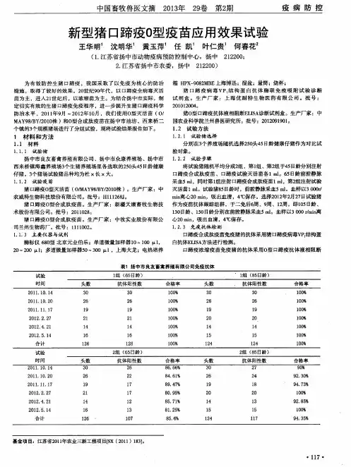 新型猪口蹄疫O型疫苗应用效果试验