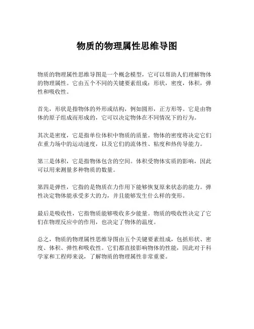 物质的物理属性思维导图