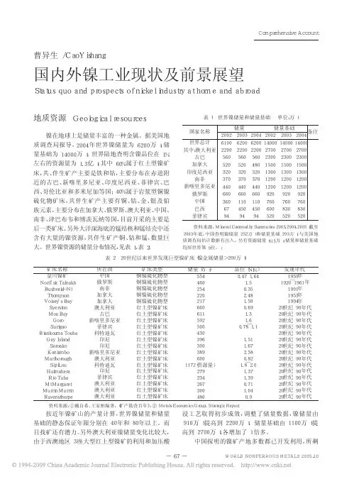国内外镍工业现状及前景展望