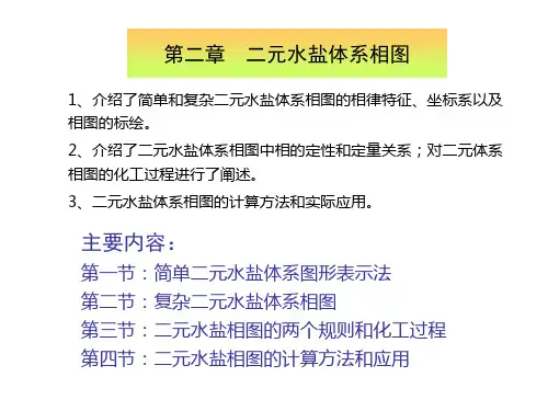 第二章 二元水盐体系相图