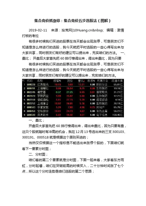 集合竞价抓涨停：集合竞价五步选股法（图解）