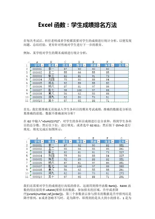 Excel函数：学生成绩排名方法