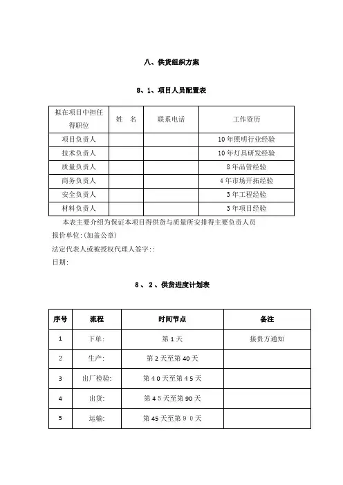供货方案课件