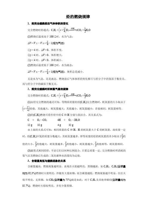 高中化学：烃的燃烧专题