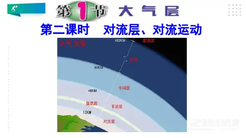 微课八上2大气层(2021年初二科学浙教版)