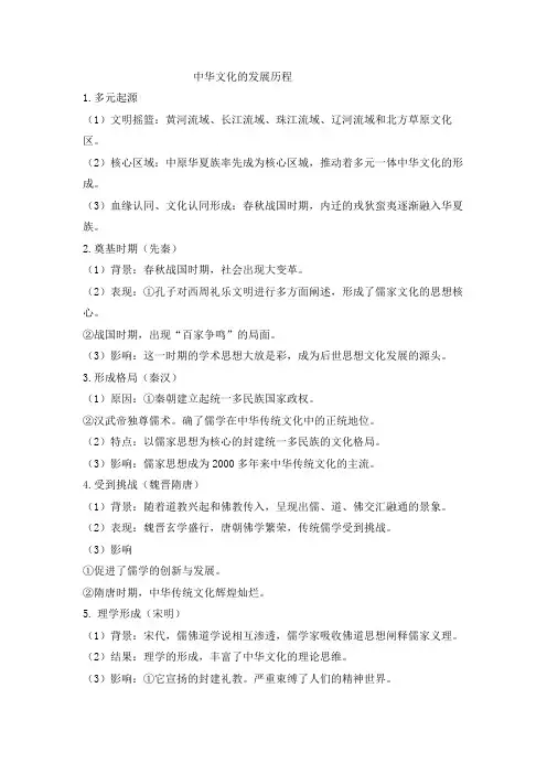 高中历史知识点梳理：中华文化的发展历程
