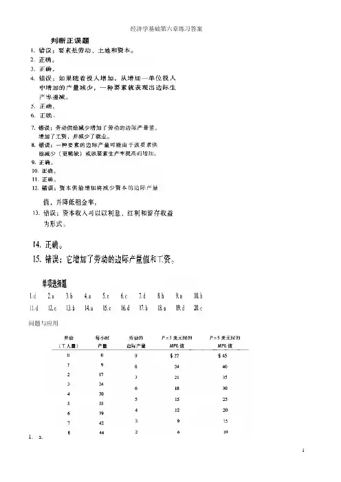 第六章  经济学基础第六章练习答案