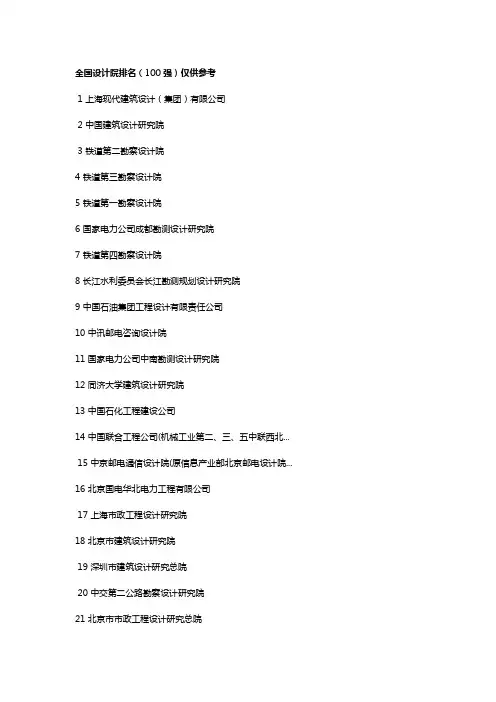 全国知名设计院