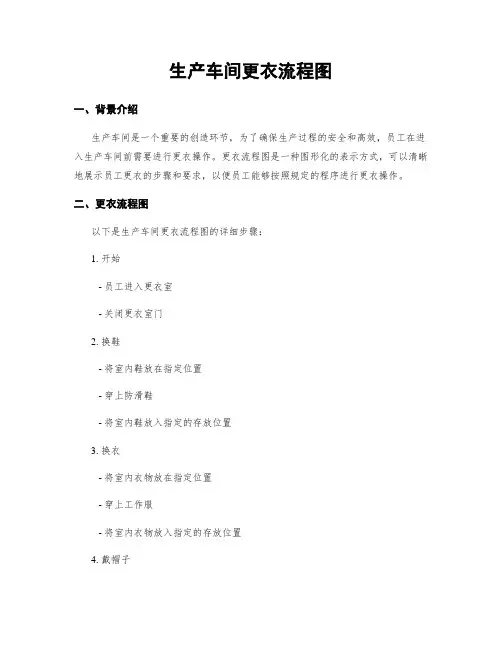 生产车间更衣流程图
