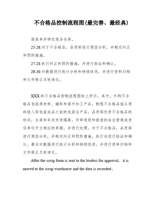 不合格品控制流程图(最完善、最经典)