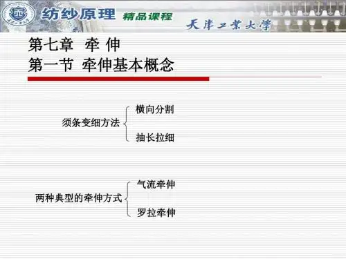 第七章  牵伸