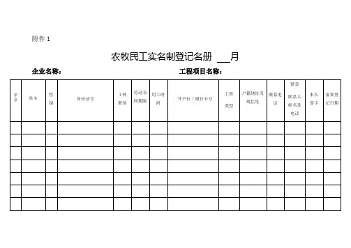 农民工花名册、考勤表、工资表