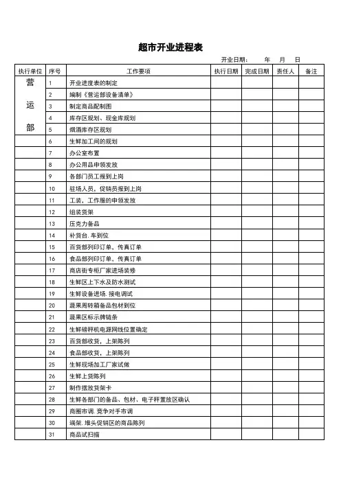 超市开业进程表