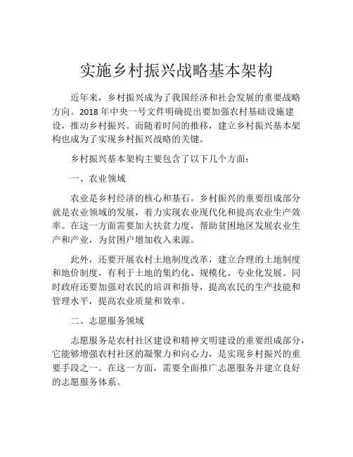 实施乡村振兴战略基本架构