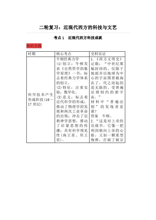 高考二轮复习：近现代西方的科技与文艺