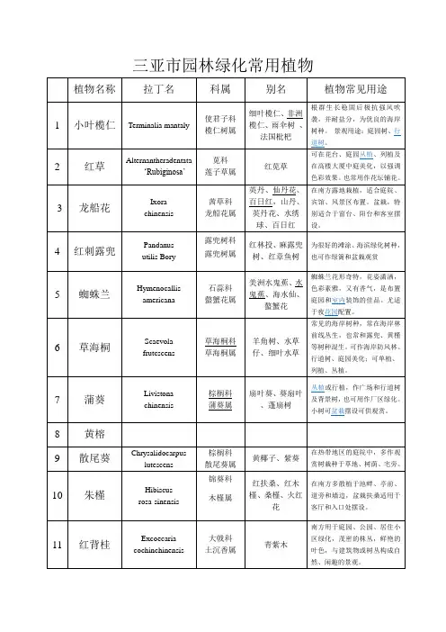 海南常见园林植物