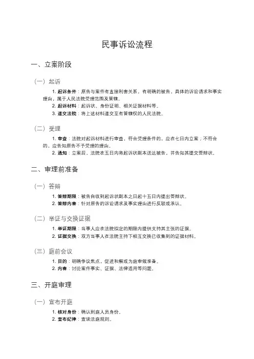 民事诉讼流程