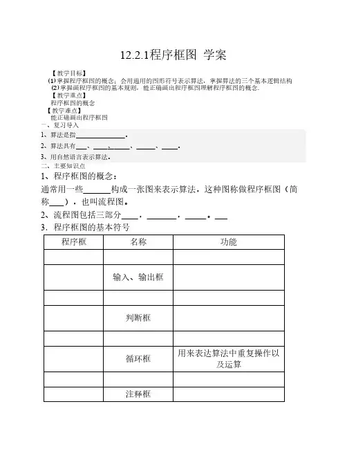 12.2.1程序框图
