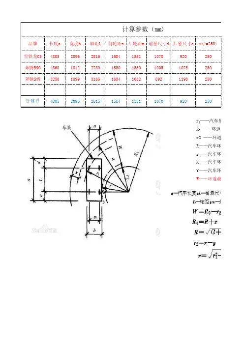 汽车转弯半径计算表1.0