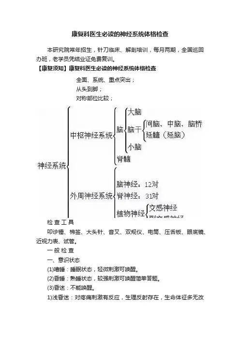 康复科医生必读的神经系统体格检查