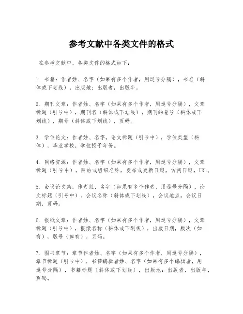 参考文献中各类文件的格式