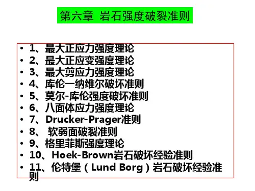 岩石强度破裂准则讲解
