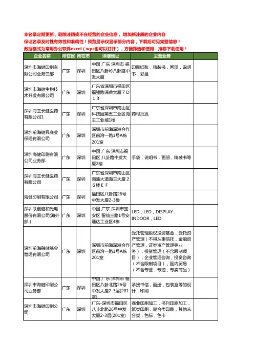 新版广东省深圳海健工商企业公司商家名录名单联系方式大全80家