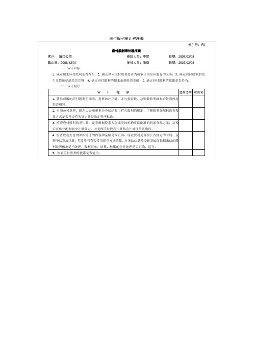 应付股利审计程序表