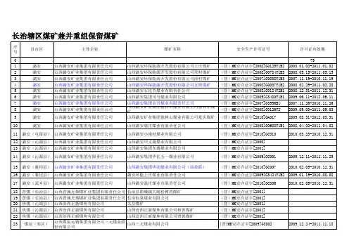 长治地区煤矿分布及整改情况(最新)