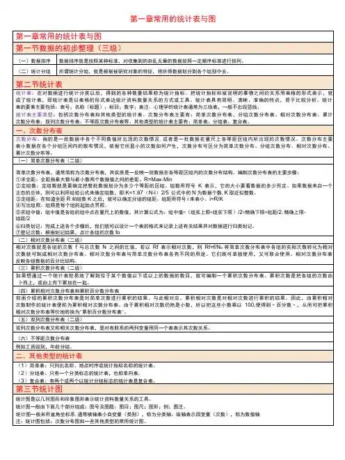 教育与心理统计学  第一章 常用的统计表与图考研笔记-精品