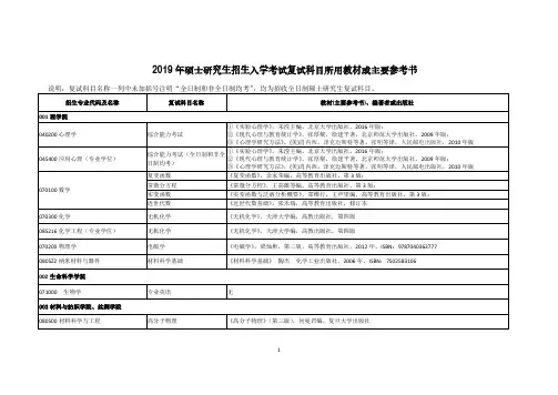 浙江理工大学2019研究生入学考试参考书目