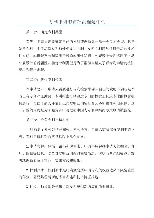 专利申请的详细流程是什么