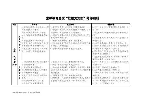 红旗党支部考核细则