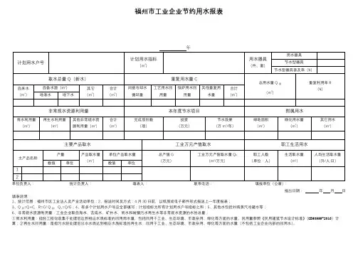福州市工业企业节约用水报表【模板】