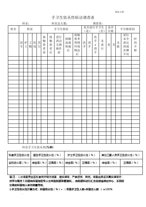 科室手卫生依从性调查表