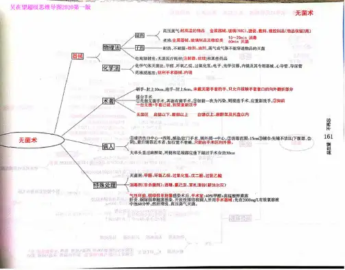 吴在望外科思维导图（吴2）0001