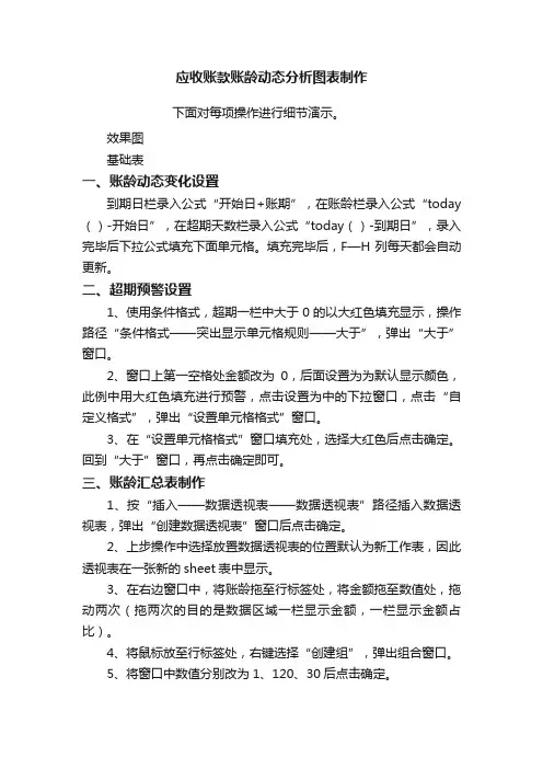 应收账款账龄动态分析图表制作