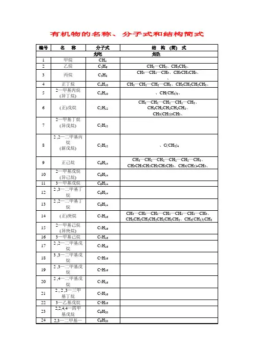 有机物的结构简式