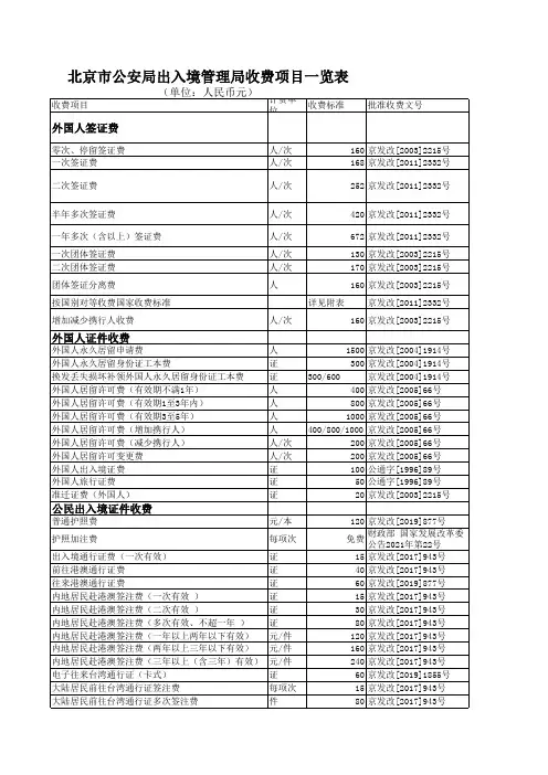 北京市公安局出入境管理局收费项目一览表