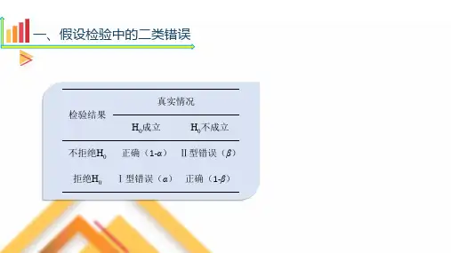 6.3 假设检验的两类错误及注意事项