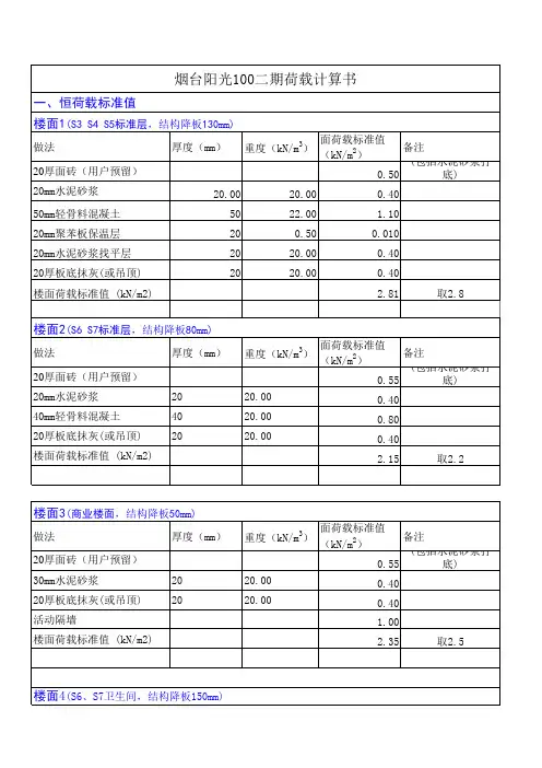 结构设计面层荷载计算