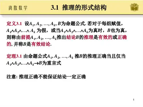 推理的正确与错误推理的形式结构判断推理正确的方法推理