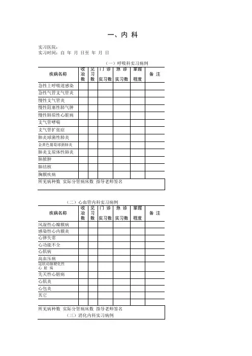 影像学见习指导