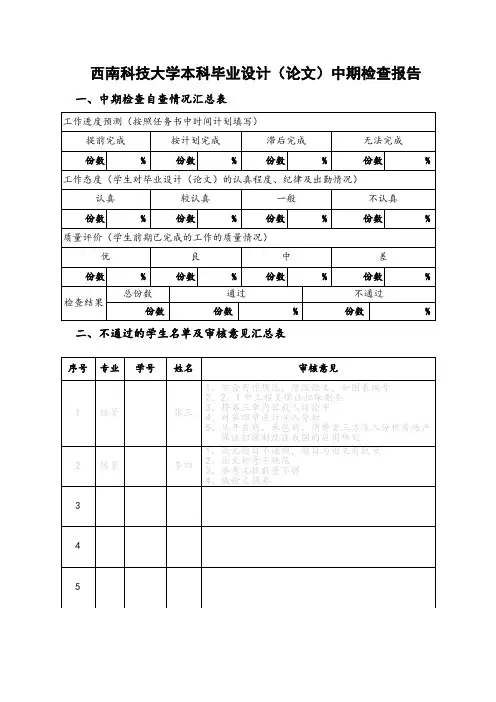 西南科技大学本科毕业设计论文中期检查报告