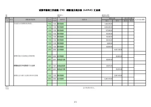 调整分录