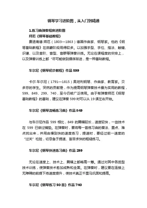 钢琴学习进阶图，从入门到精通